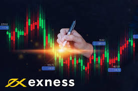 Exness Kuwait Discovering the Benefits and Features